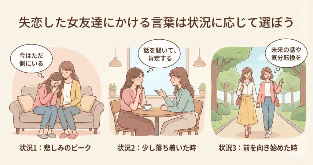 失恋した女友達にかける言葉は状況に応じて選ぼう