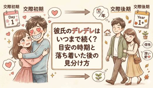 彼氏のデレデレはいつまで続く？目安の時期と落ち着いた後の見分け方